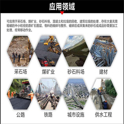 移動(dòng)破碎站與建筑垃圾處理 類(lèi)型、應(yīng)用與價(jià)格指南